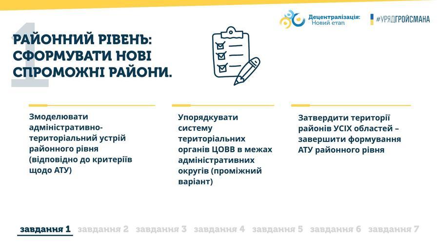 Володимир Гройсман представив новий етап реформи децентралізації