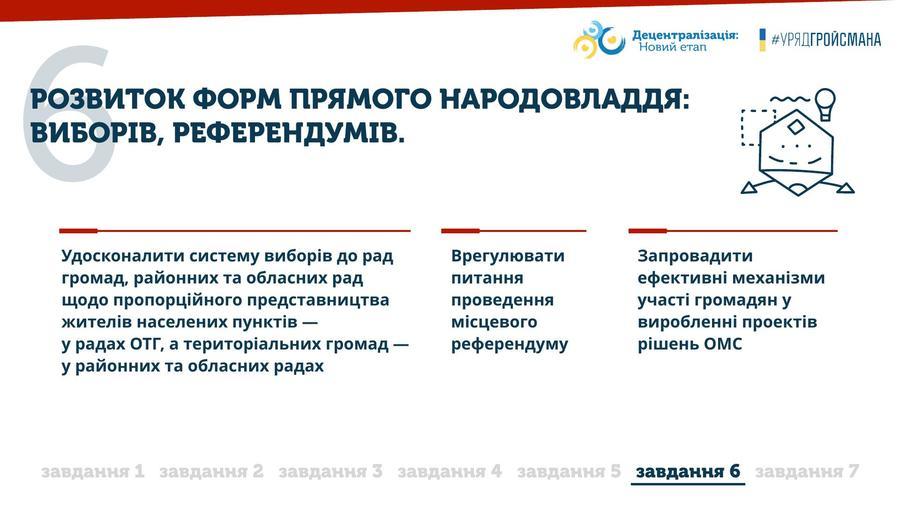 Володимир Гройсман представив новий етап реформи децентралізації