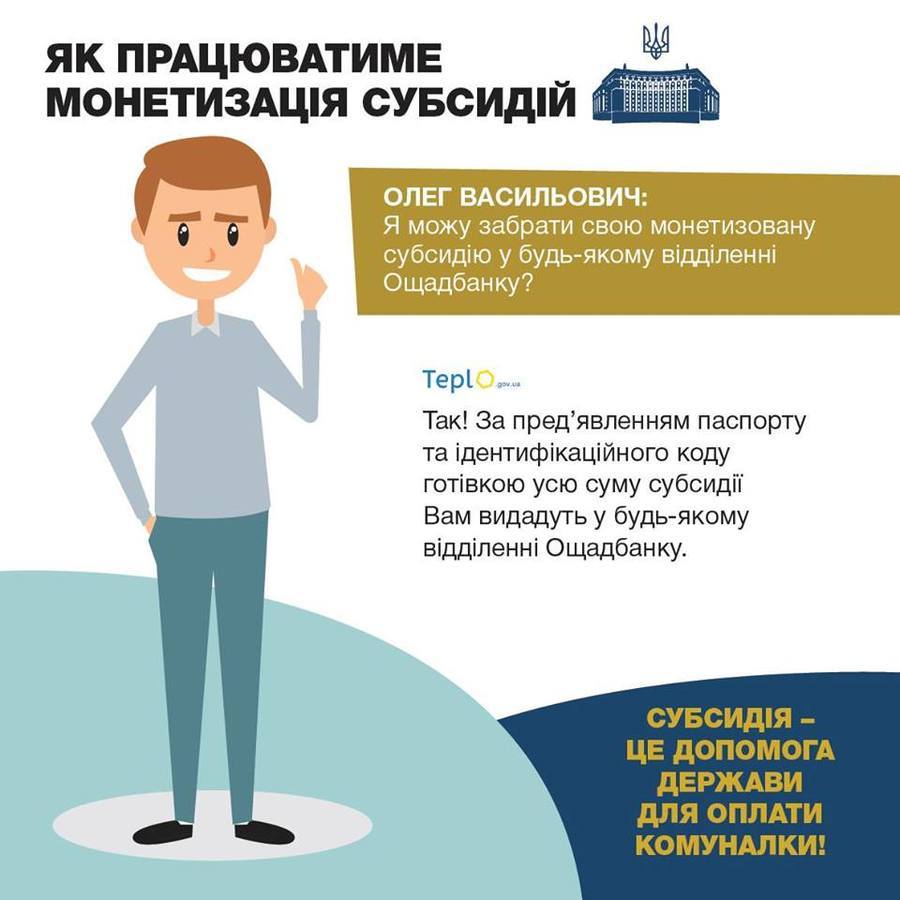 Одержувачі житлових субсидій, які НЕ є пенсіонерами, з 12 березня зможуть забрати монетизовану субсидію 