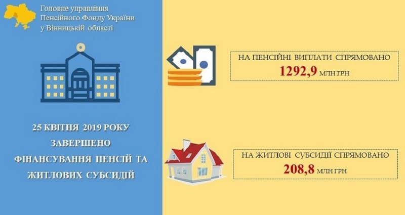 Фінансування пенсійних виплат квітня 2019 року завершено