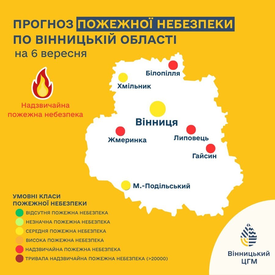 Жовтий рівень небезпеки на Вінниччині: погода на 6 вересня
