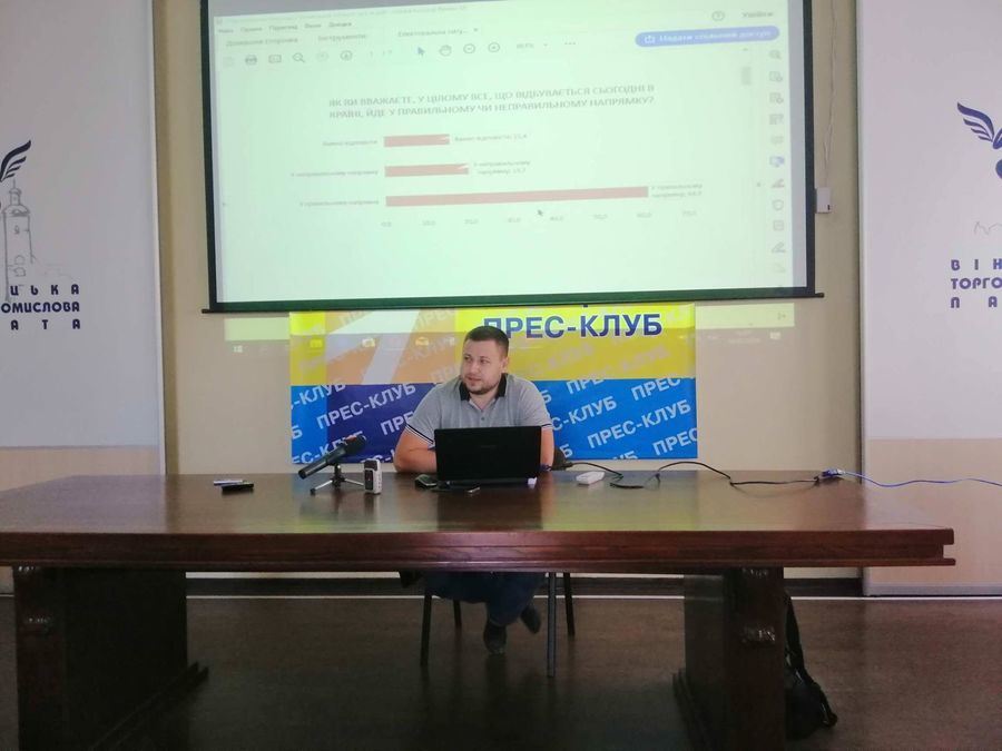 Рейтинг Гройсмана у Вінниці – 70 %, а його партія «Українська стратегія Гройсмана» має друге місце серед уподобань жителів області