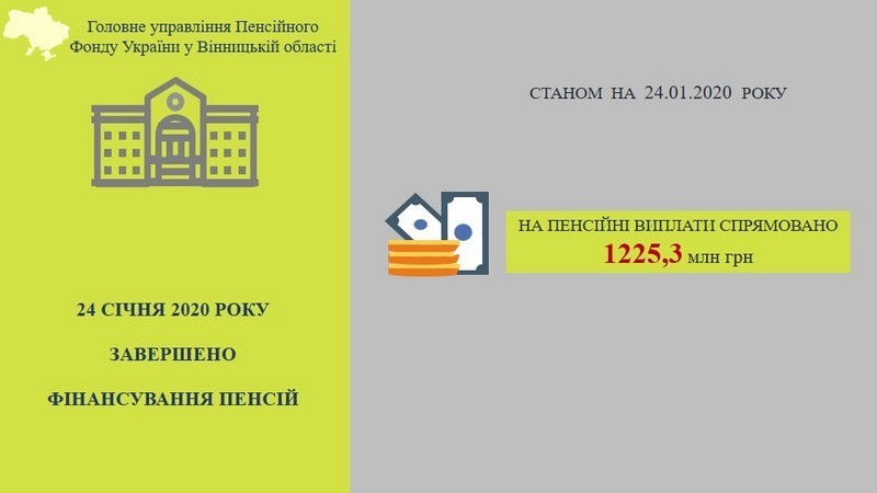 Сума видатків на виплату пенсій у січні  склала понад 1,2 млрд грн