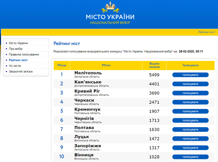 Підтримаємо Вінницю? Наше місто бере участь у Всеукраїнському конкурсі 