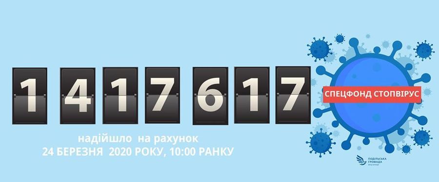 Майже півтора мільйона гривень зібрав  спецфонд «СтопВірус»