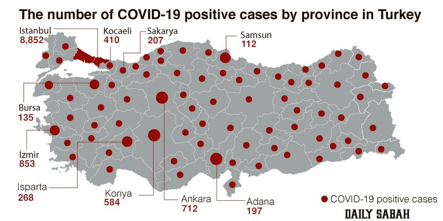 Вінничанка, перебуваючи на карантині в Стамбулі,організувала онлайн роботу на міжнародному рівні: як психологи діють в екстремальних умовах