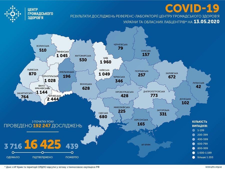 Інформація про поширення коронавірусної інфекції COVID-19 станом на 13 травня 2020 року