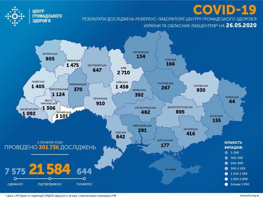 Інформація про поширення коронавірусної інфекції COVID-19 станом на 25 травня 2020 року