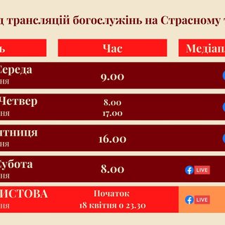 Залишатись дома під час Великодня:  святкування Паски по-новому