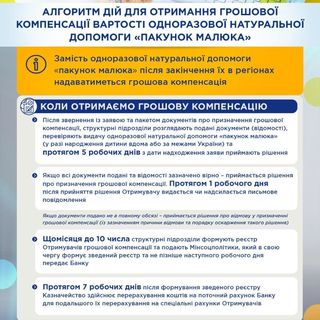 Уряд України замінив «пакунок малюка» на грошову допомогу та визначив механізм її нарахування
