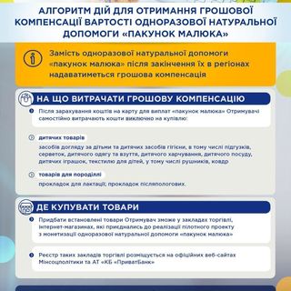 Уряд України замінив «пакунок малюка» на грошову допомогу та визначив механізм її нарахування